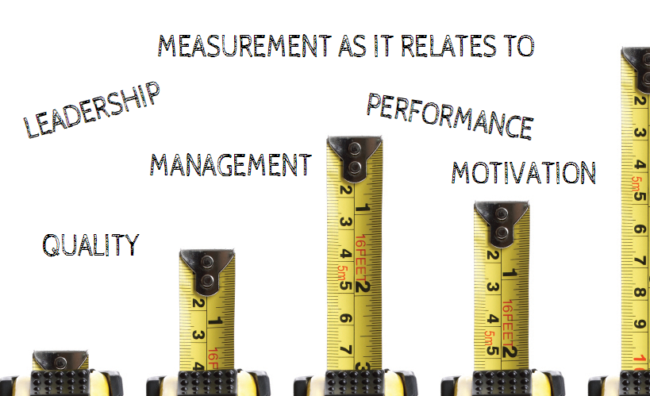 Organizational Components and Measurement